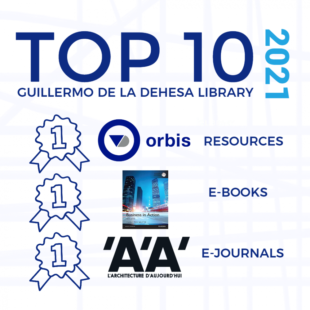 top-10-most-used-in-2021-ie-university-library